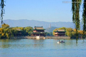 颐和园景明楼