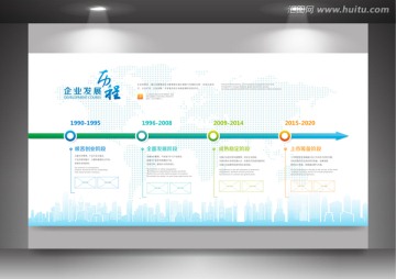 企业发展历程 文化墙