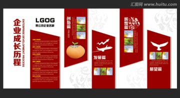 企業(yè)成長