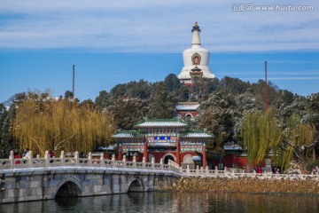 雪后的北京北海公园