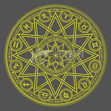 12星座魔法陣