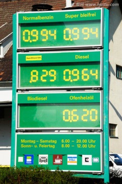 加油站汽油价格