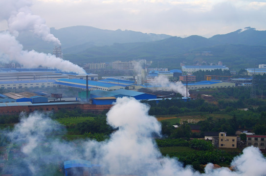 环境 污染 工业