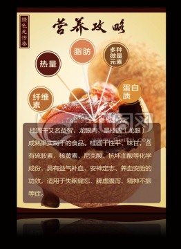 桂圓宣傳單