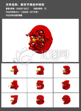 數(shù)字子彈擊中特效