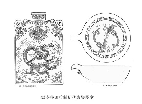 溫安陶瓷圖案整理元代
