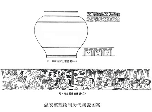 溫安陶瓷圖案整理元代