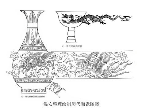 温安陶瓷图案整理元代