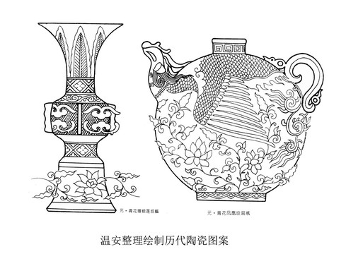 溫安陶瓷圖案整理元代