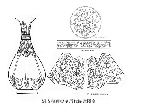 温安陶瓷图案整理元代