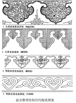 溫安陶瓷圖案整理元代
