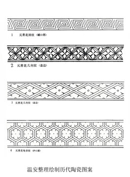溫安陶瓷圖案整理元代