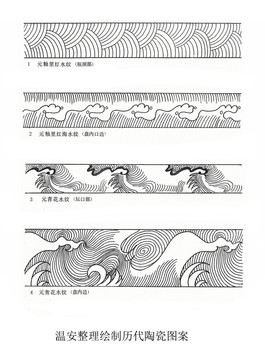 溫安陶瓷圖案整理元代