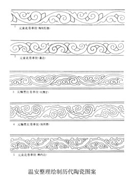 溫安陶瓷圖案整理元代