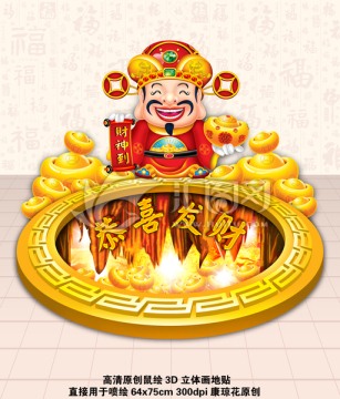3d地畫