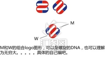 字母WM或MW的logo标识