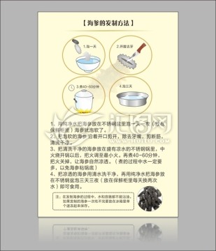 海參的發(fā)制方法
