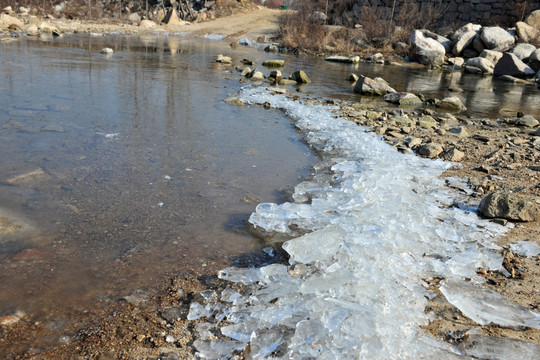 结冰的小河