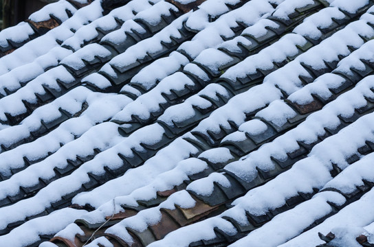 冰雪覆盖的屋顶