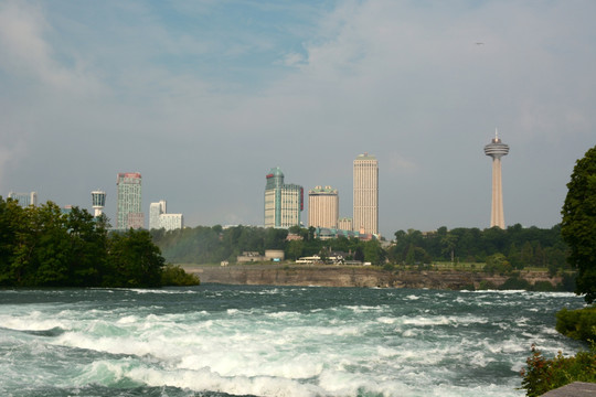 尼亚加拉河流