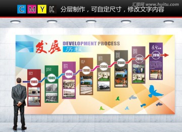 公司發(fā)展歷程