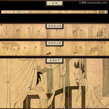 顧愷之 女史箴圖卷 未分層