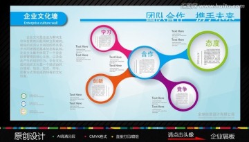 企業(yè)文化墻