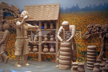 中国古代陶瓷工序制作场景群雕