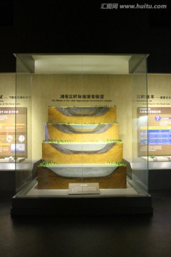 大庆 博物馆 展板 展示 灯光