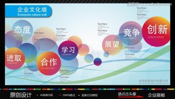 企業(yè)文化墻