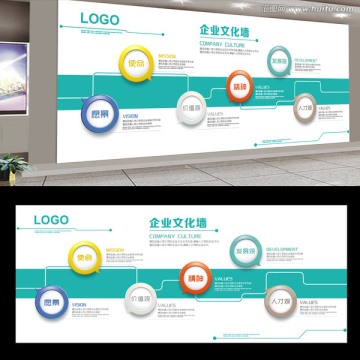 企業(yè)文化墻 發(fā)展歷程