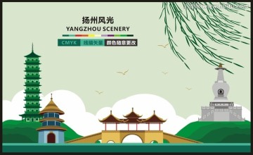揚州地標