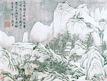 明 唐寅 潯陽八景圖卷絹本