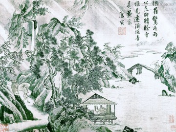 明 唐寅 潯陽八景圖卷絹本