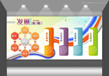 發(fā)展歷程