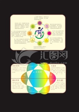 鈣鐵鋅營養(yǎng)分布分解圖