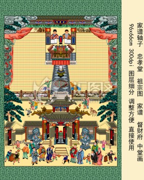家譜