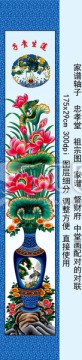 家譜