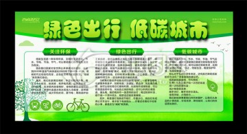 環(huán)保宣傳欄