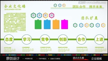 企業(yè)文化墻