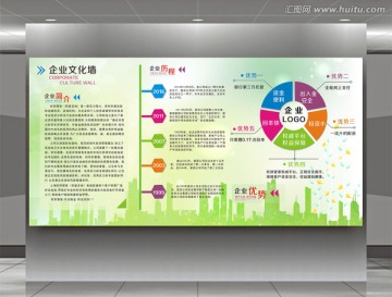企業(yè)文化墻