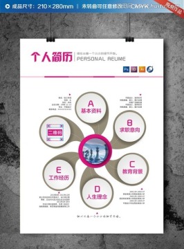 創(chuàng)意大學(xué)生求職簡歷
