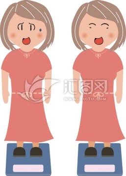 體重 減肥 體重秤