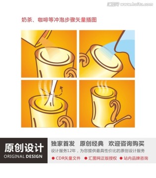 咖啡 奶茶 沖泡步驟 食用方法