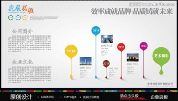 企業(yè)發(fā)展歷程