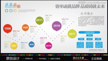 企業(yè)發(fā)展歷程