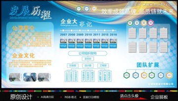 企業(yè)發(fā)展歷程