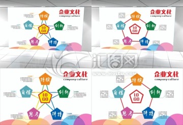 企業(yè)展板 企業(yè)文化