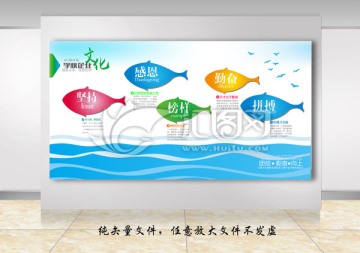 學(xué)校文化墻
