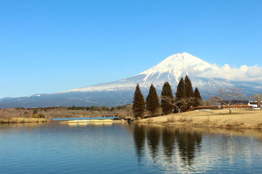 日本静冈县田贯湖